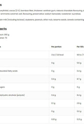 Nutrition facts for OstroVit Chocolate & Cherry Flavoured Sauce, 350 g, including ingredients and calorie content.